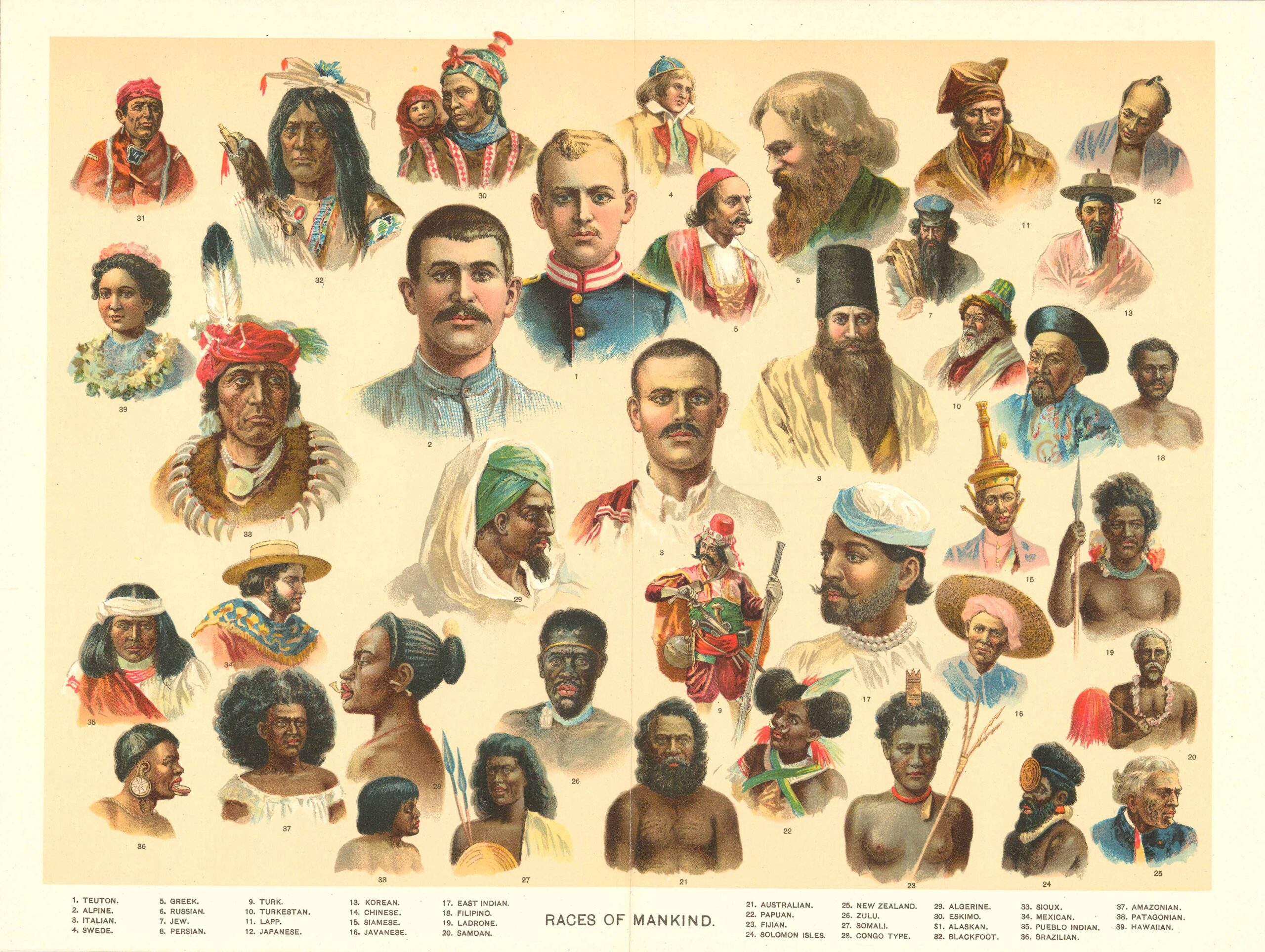 On Human Race: Foundational Matters